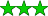 score: 13331