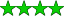 score: 41887
