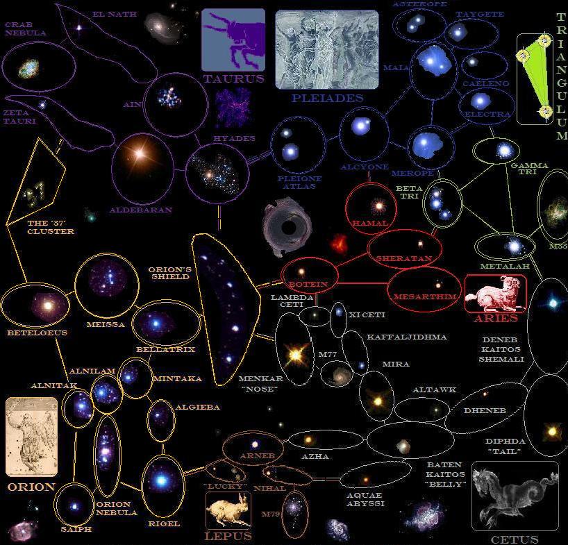the map