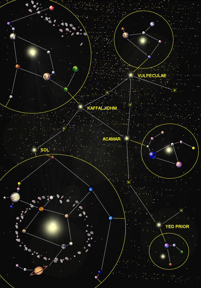 the map